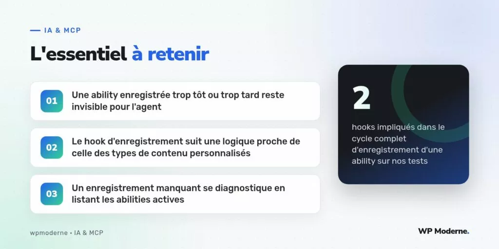 L'essentiel à retenir : Une ability enregistrée trop tôt ou trop tard reste invisible pour l'agent ; Le hook d'enregistrement suit une logique proche de celle des types de contenu personnalisés ; Un enregistrement manquant se diagnostique en listant les abilities actives