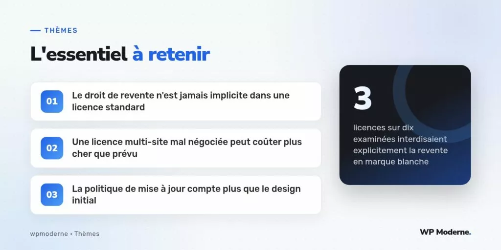 L'essentiel à retenir : Le droit de revente n'est jamais implicite dans une licence standard ; Une licence multi-site mal négociée peut coûter plus cher que prévu ; La politique de mise à jour compte plus que le design initial