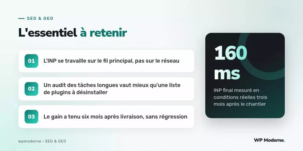 L'essentiel à retenir : L'INP se travaille sur le fil principal, pas sur le réseau ; Un audit des tâches longues vaut mieux qu'une liste de plugins à désinstaller ; Le gain a tenu six mois après livraison, sans régression