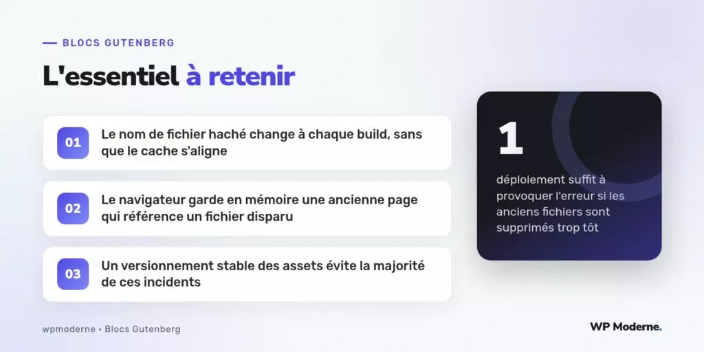 L'essentiel à retenir : Le nom de fichier haché change à chaque build, sans que le cache s'aligne ; Le navigateur garde en mémoire une ancienne page qui référence un fichier disparu ; Un versionnement stable des assets évite la majorité de ces incidents
