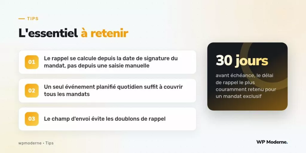 L'essentiel à retenir : Le rappel se calcule depuis la date de signature du mandat, pas depuis une saisie manuelle ; Un seul événement planifié quotidien suffit à couvrir tous les mandats ; Le champ d'envoi évite les doublons de rappel
