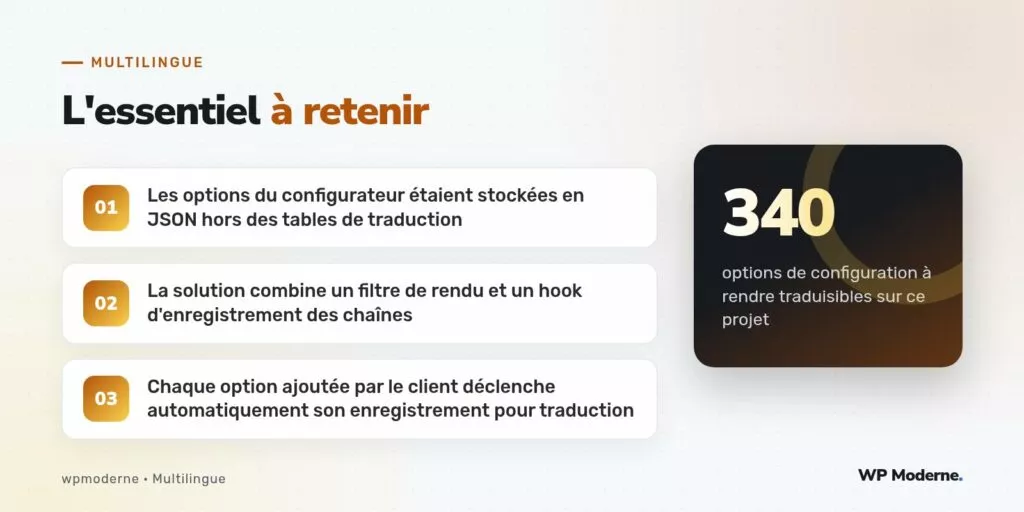 L'essentiel à retenir : Les options du configurateur étaient stockées en JSON hors des tables de traduction ; La solution combine un filtre de rendu et un hook d'enregistrement des chaînes ; Chaque option ajoutée par le client déclenche automatiquement son enregistrement pour traduction