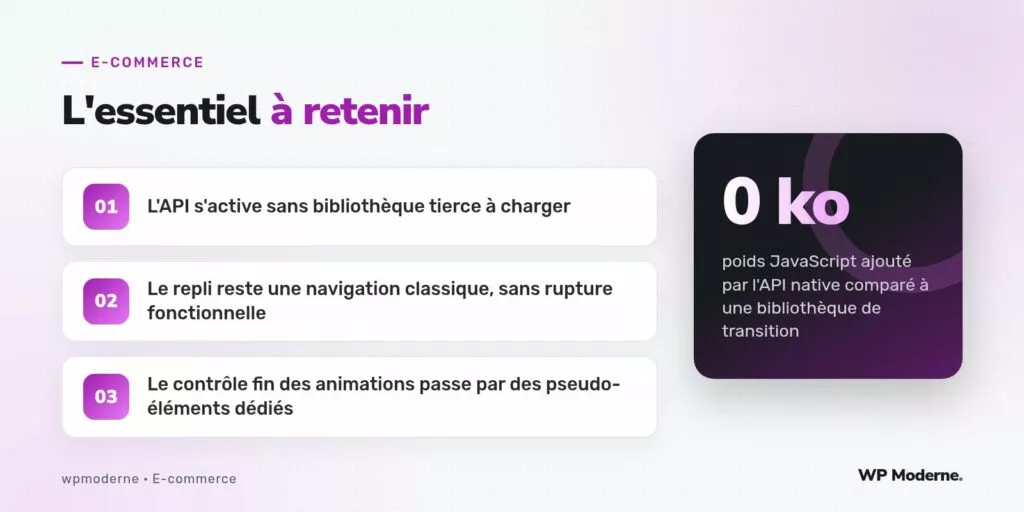 L'essentiel à retenir : L'API s'active sans bibliothèque tierce à charger ; Le repli reste une navigation classique, sans rupture fonctionnelle ; Le contrôle fin des animations passe par des pseudo-éléments dédiés