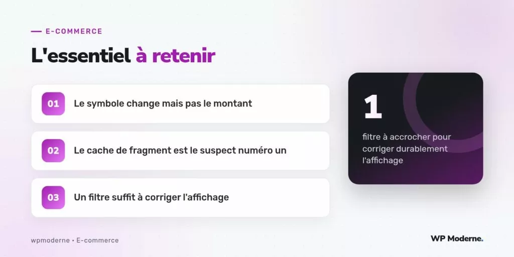 L'essentiel à retenir : Le symbole change mais pas le montant ; Le cache de fragment est le suspect numéro un ; Un filtre suffit à corriger l'affichage