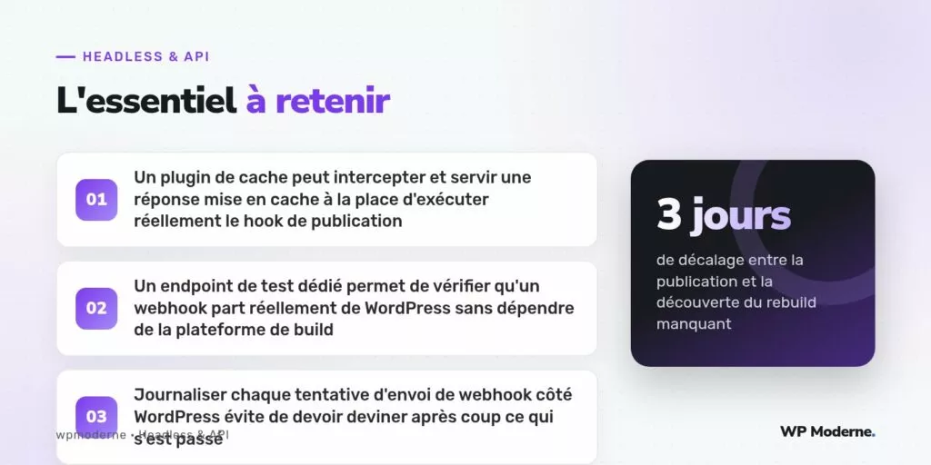 L'essentiel à retenir : Un plugin de cache peut intercepter et servir une réponse mise en cache à la place d'exécuter réellement le hook de publication ; Un endpoint de test dédié permet de vérifier qu'un webhook part réellement de WordPress sans dépendre de la plateforme de build ; Journaliser chaque tentative d'envoi de webhook côté WordPress évite de devoir deviner après coup ce qui s'est passé