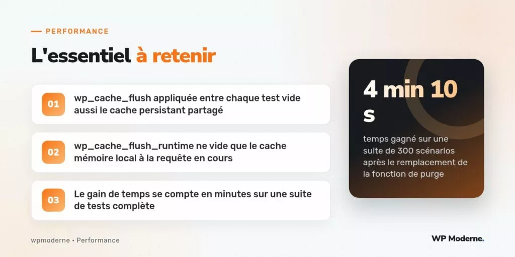 L'essentiel à retenir : wp_cache_flush appliquée entre chaque test vide aussi le cache persistant partagé ; wp_cache_flush_runtime ne vide que le cache mémoire local à la requête en cours ; Le gain de temps se compte en minutes sur une suite de tests complète