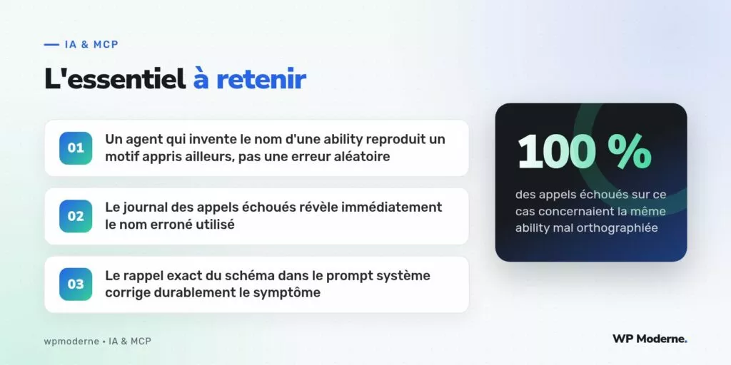 L'essentiel à retenir : Un agent qui invente le nom d'une ability reproduit un motif appris ailleurs, pas une erreur aléatoire ; Le journal des appels échoués révèle immédiatement le nom erroné utilisé ; Le rappel exact du schéma dans le prompt système corrige durablement le symptôme