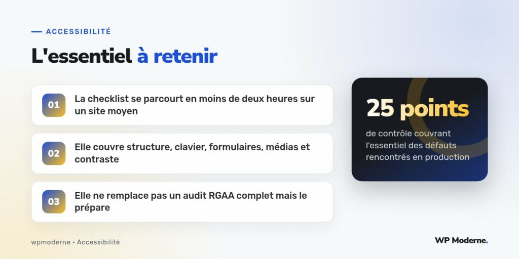 L'essentiel à retenir : La checklist se parcourt en moins de deux heures sur un site moyen ; Elle couvre structure, clavier, formulaires, médias et contraste ; Elle ne remplace pas un audit RGAA complet mais le prépare