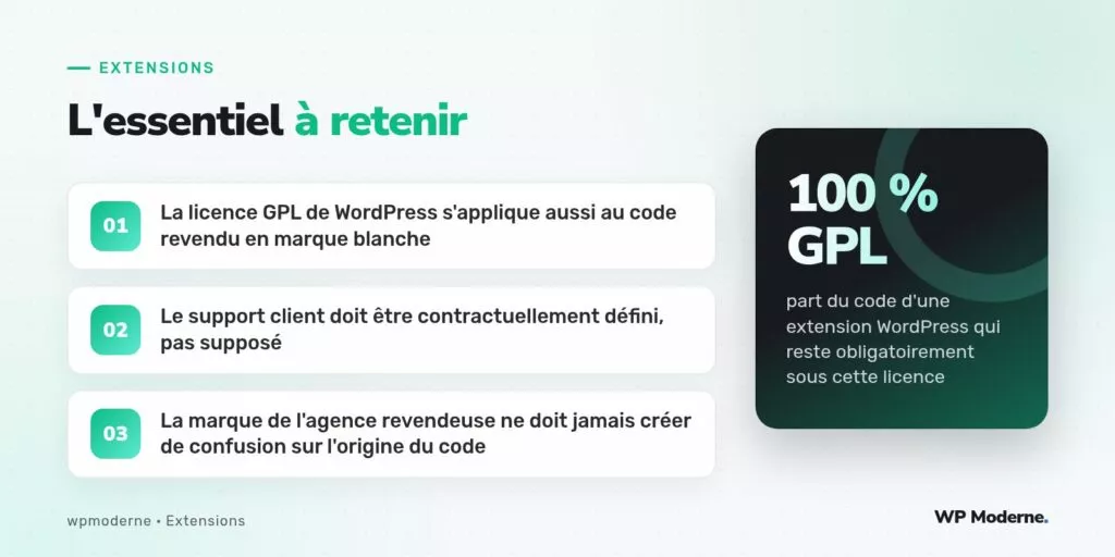 L'essentiel à retenir : La licence GPL de WordPress s'applique aussi au code revendu en marque blanche ; Le support client doit être contractuellement défini, pas supposé ; La marque de l'agence revendeuse ne doit jamais créer de confusion sur l'origine du code