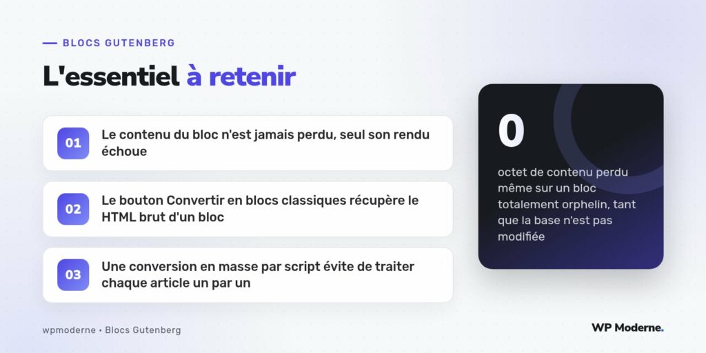 L'essentiel à retenir : Le contenu du bloc n'est jamais perdu, seul son rendu échoue ; Le bouton Convertir en blocs classiques récupère le HTML brut d'un bloc ; Une conversion en masse par script évite de traiter chaque article un par un
