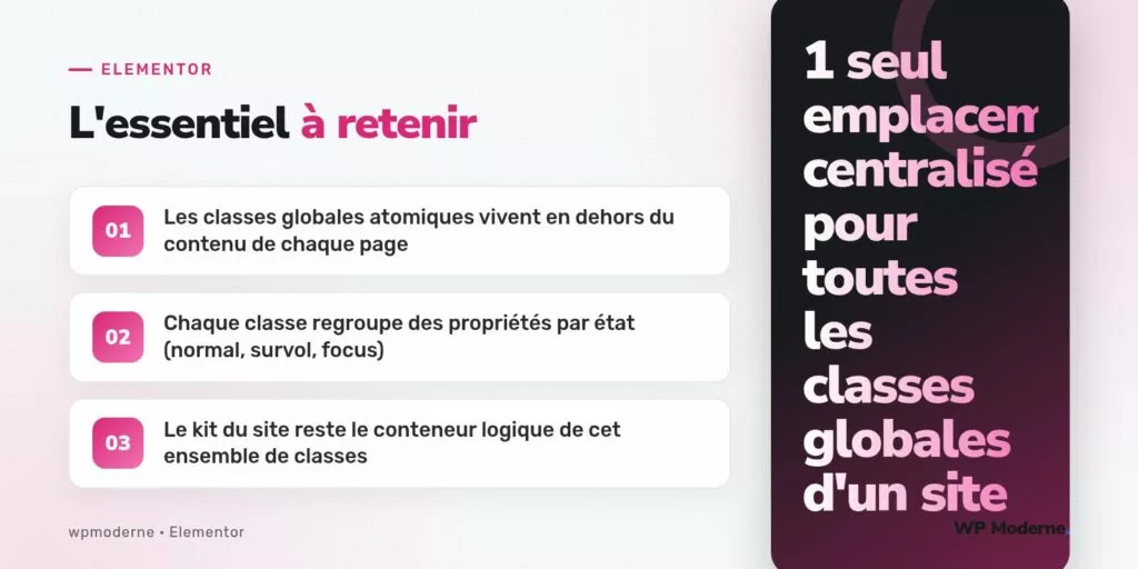 L'essentiel à retenir : Les classes globales atomiques vivent en dehors du contenu de chaque page ; Chaque classe regroupe des propriétés par état (normal, survol, focus) ; Le kit du site reste le conteneur logique de cet ensemble de classes
