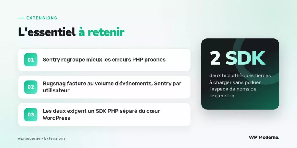 L'essentiel à retenir : Sentry regroupe mieux les erreurs PHP proches ; Bugsnag facture au volume d'événements, Sentry par utilisateur ; Les deux exigent un SDK PHP séparé du cœur WordPress