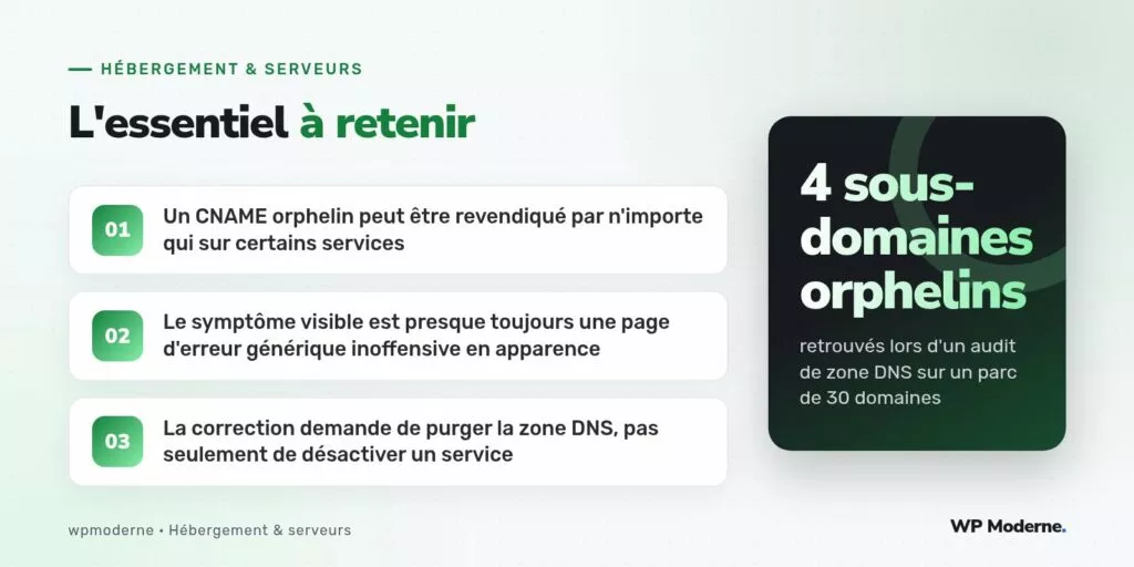 L'essentiel à retenir : Un CNAME orphelin peut être revendiqué par n'importe qui sur certains services ; Le symptôme visible est presque toujours une page d'erreur générique inoffensive en apparence ; La correction demande de purger la zone DNS, pas seulement de désactiver un service