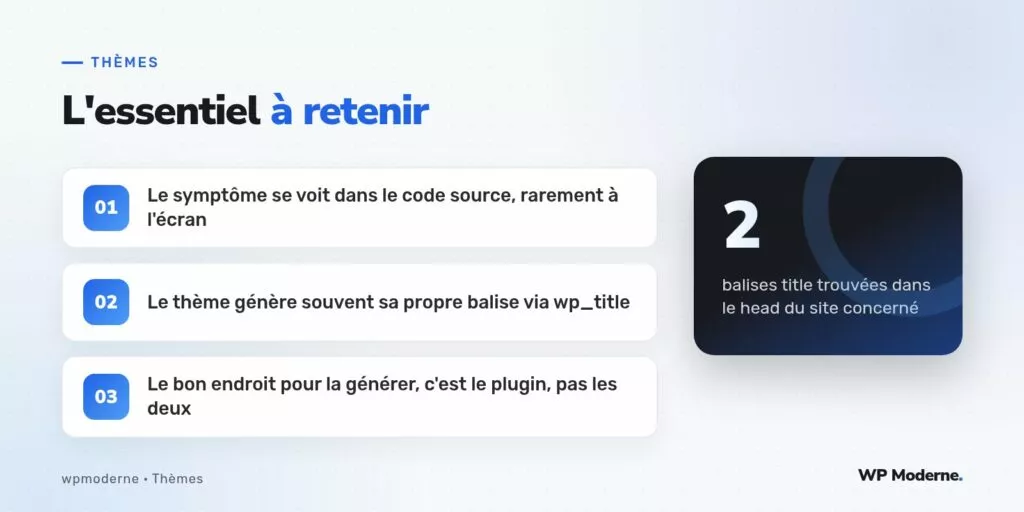 L'essentiel à retenir : Le symptôme se voit dans le code source, rarement à l'écran ; Le thème génère souvent sa propre balise via wp_title ; Le bon endroit pour la générer, c'est le plugin, pas les deux