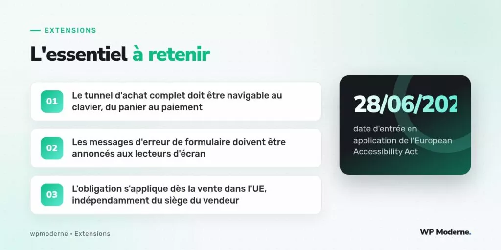 L'essentiel à retenir : Le tunnel d'achat complet doit être navigable au clavier, du panier au paiement ; Les messages d'erreur de formulaire doivent être annoncés aux lecteurs d'écran ; L'obligation s'applique dès la vente dans l'UE, indépendamment du siège du vendeur