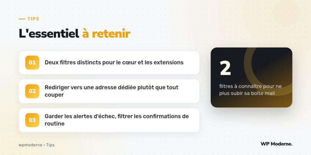 L'essentiel à retenir : Deux filtres distincts pour le cœur et les extensions ; Rediriger vers une adresse dédiée plutôt que tout couper ; Garder les alertes d'échec, filtrer les confirmations de routine