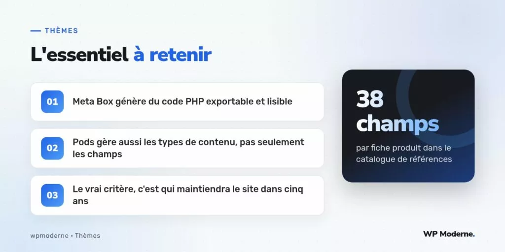 L'essentiel à retenir : Meta Box génère du code PHP exportable et lisible ; Pods gère aussi les types de contenu, pas seulement les champs ; Le vrai critère, c'est qui maintiendra le site dans cinq ans