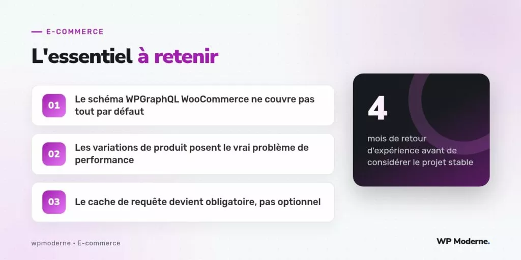 L'essentiel à retenir : Le schéma WPGraphQL WooCommerce ne couvre pas tout par défaut ; Les variations de produit posent le vrai problème de performance ; Le cache de requête devient obligatoire, pas optionnel