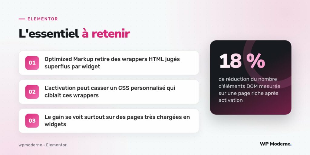L'essentiel à retenir : Optimized Markup retire des wrappers HTML jugés superflus par widget ; L'activation peut casser un CSS personnalisé qui ciblait ces wrappers ; Le gain se voit surtout sur des pages très chargées en widgets
