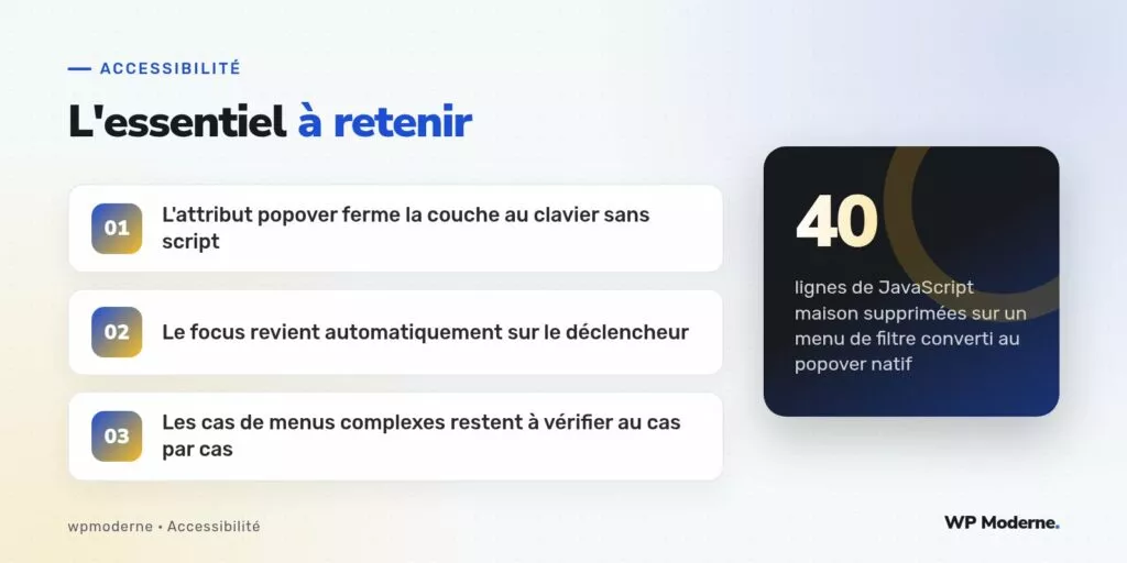 L'essentiel à retenir : L'attribut popover ferme la couche au clavier sans script ; Le focus revient automatiquement sur le déclencheur ; Les cas de menus complexes restent à vérifier au cas par cas