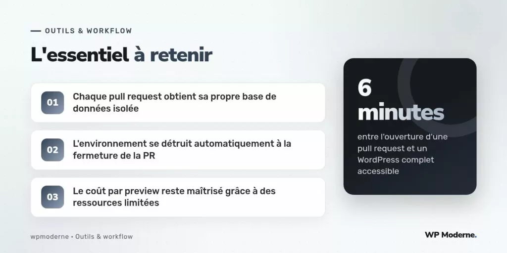 L'essentiel à retenir : Chaque pull request obtient sa propre base de données isolée ; L'environnement se détruit automatiquement à la fermeture de la PR ; Le coût par preview reste maîtrisé grâce à des ressources limitées