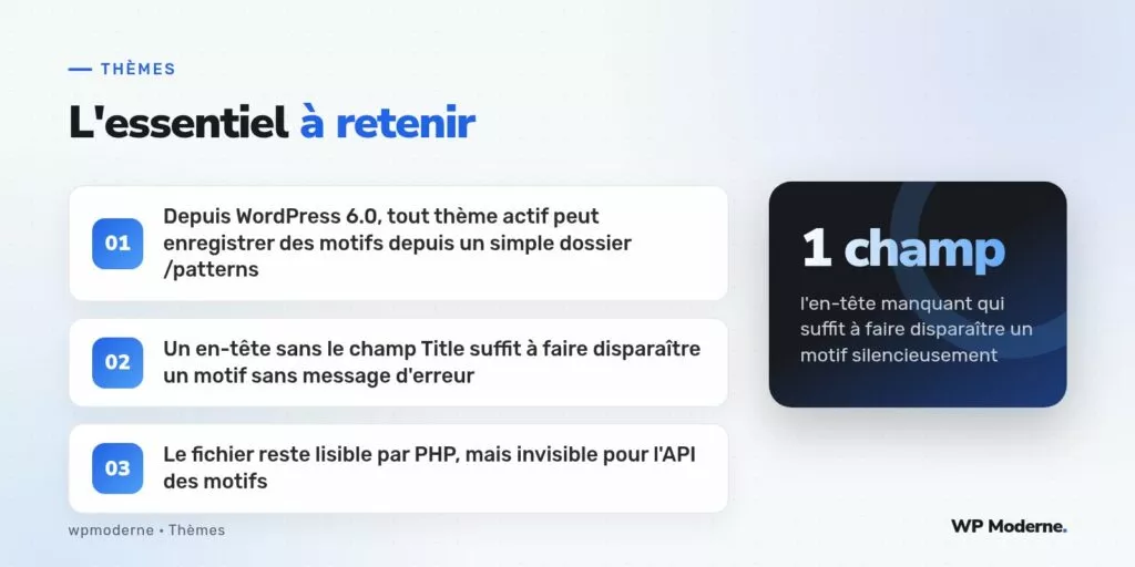 L'essentiel à retenir : Depuis WordPress 6.0, tout thème actif peut enregistrer des motifs depuis un simple dossier /patterns ; Un en-tête sans le champ Title suffit à faire disparaître un motif sans message d'erreur ; Le fichier reste lisible par PHP, mais invisible pour l'API des motifs