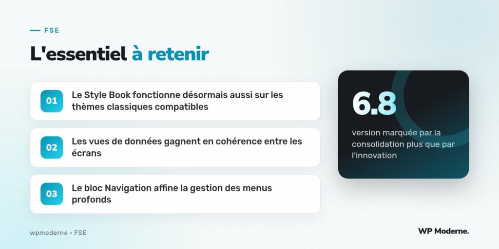 L'essentiel à retenir : Le Style Book fonctionne désormais aussi sur les thèmes classiques compatibles ; Les vues de données gagnent en cohérence entre les écrans ; Le bloc Navigation affine la gestion des menus profonds