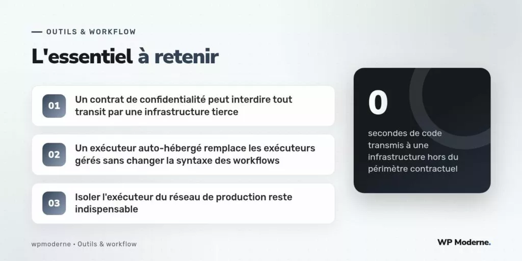L'essentiel à retenir : Un contrat de confidentialité peut interdire tout transit par une infrastructure tierce ; Un exécuteur auto-hébergé remplace les exécuteurs gérés sans changer la syntaxe des workflows ; Isoler l'exécuteur du réseau de production reste indispensable