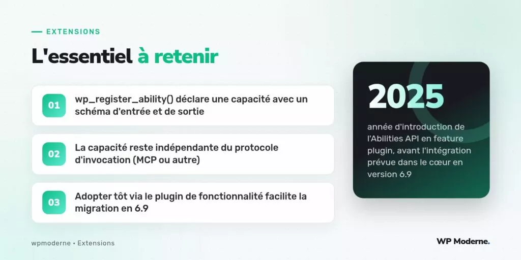 L'essentiel à retenir : wp_register_ability() déclare une capacité avec un schéma d'entrée et de sortie ; La capacité reste indépendante du protocole d'invocation (MCP ou autre) ; Adopter tôt via le plugin de fonctionnalité facilite la migration en 6.9