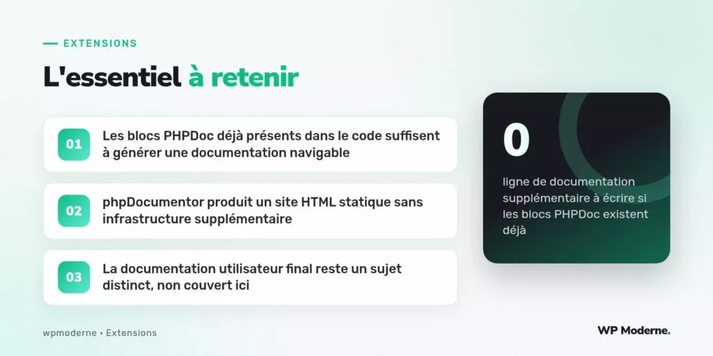 L'essentiel à retenir : Les blocs PHPDoc déjà présents dans le code suffisent à générer une documentation navigable ; phpDocumentor produit un site HTML statique sans infrastructure supplémentaire ; La documentation utilisateur final reste un sujet distinct, non couvert ici