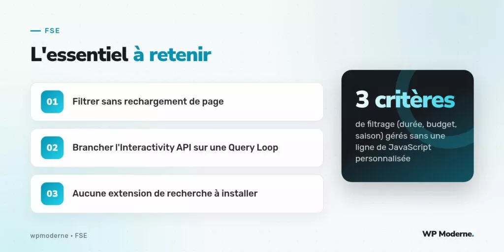 L'essentiel à retenir : Filtrer sans rechargement de page ; Brancher l'Interactivity API sur une Query Loop ; Aucune extension de recherche à installer