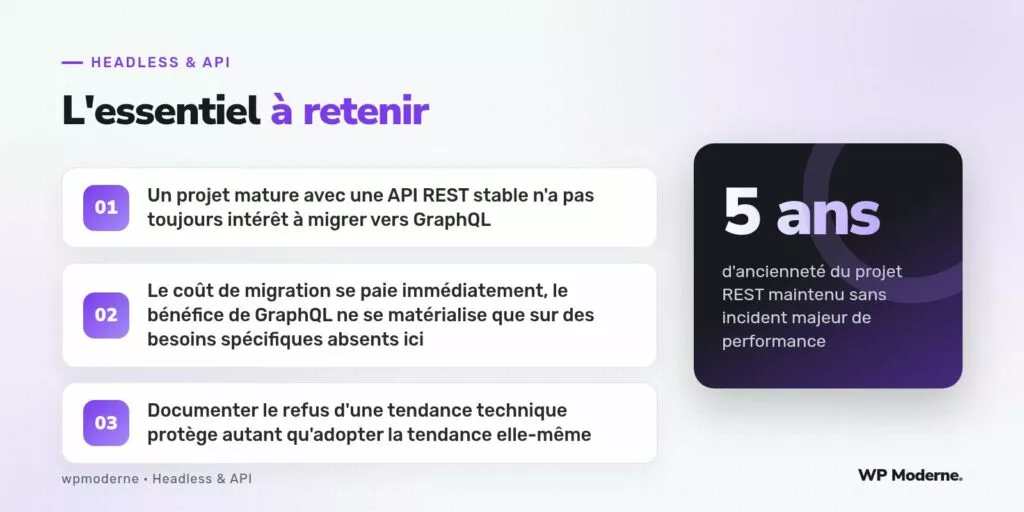 L'essentiel à retenir : Un projet mature avec une API REST stable n'a pas toujours intérêt à migrer vers GraphQL ; Le coût de migration se paie immédiatement, le bénéfice de GraphQL ne se matérialise que sur des besoins spécifiques absents ici ; Documenter le refus d'une tendance technique protège autant qu'adopter la tendance elle-même