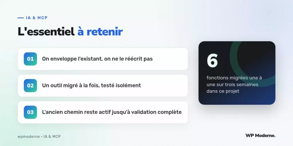 L'essentiel à retenir : On enveloppe l'existant, on ne le réécrit pas ; Un outil migré à la fois, testé isolément ; L'ancien chemin reste actif jusqu'à validation complète