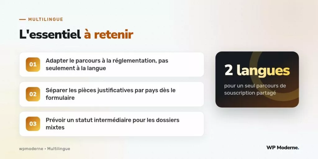 L'essentiel à retenir : Adapter le parcours à la réglementation, pas seulement à la langue ; Séparer les pièces justificatives par pays dès le formulaire ; Prévoir un statut intermédiaire pour les dossiers mixtes