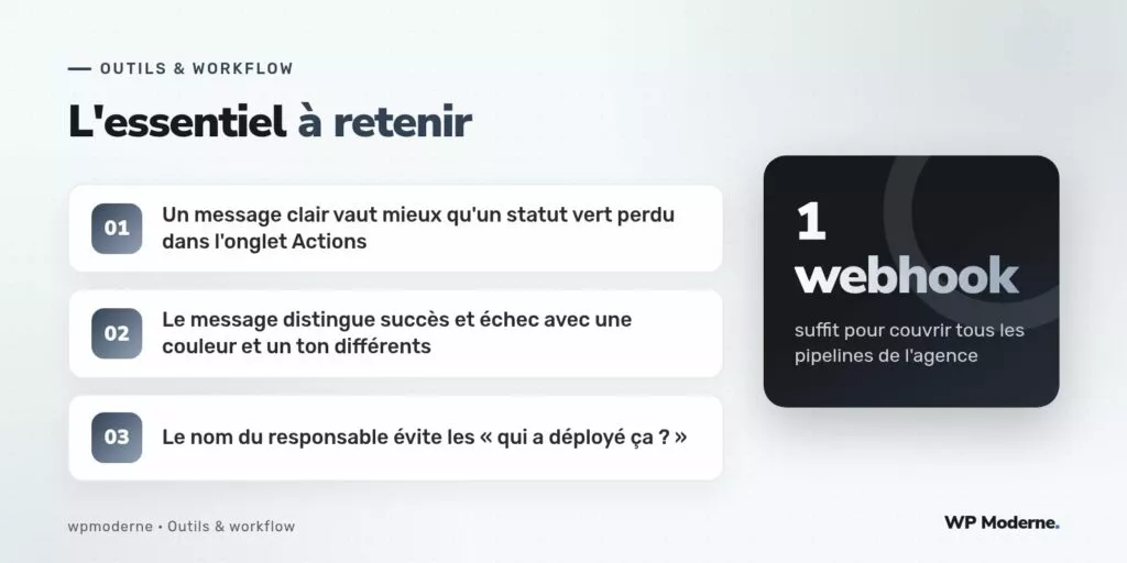 L'essentiel à retenir : Un message clair vaut mieux qu'un statut vert perdu dans l'onglet Actions ; Le message distingue succès et échec avec une couleur et un ton différents ; Le nom du responsable évite les « qui a déployé ça ? »