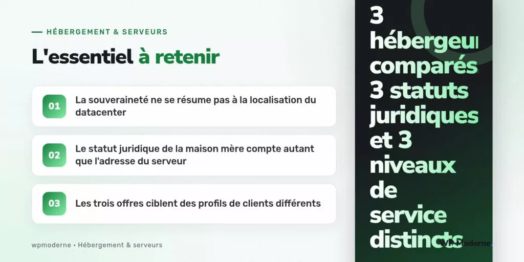 L'essentiel à retenir : La souveraineté ne se résume pas à la localisation du datacenter ; Le statut juridique de la maison mère compte autant que l'adresse du serveur ; Les trois offres ciblent des profils de clients différents
