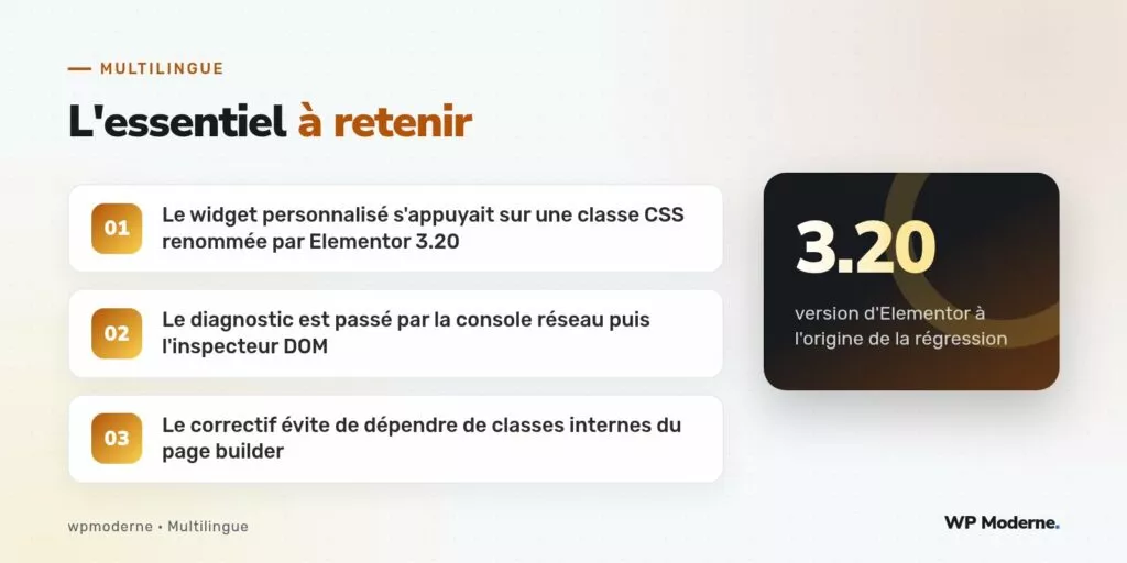 L'essentiel à retenir : Le widget personnalisé s'appuyait sur une classe CSS renommée par Elementor 3.20 ; Le diagnostic est passé par la console réseau puis l'inspecteur DOM ; Le correctif évite de dépendre de classes internes du page builder