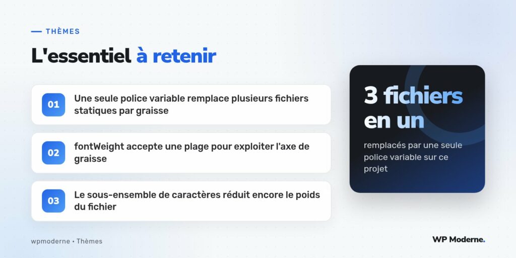 L'essentiel à retenir : Une seule police variable remplace plusieurs fichiers statiques par graisse ; fontWeight accepte une plage pour exploiter l'axe de graisse ; Le sous-ensemble de caractères réduit encore le poids du fichier
