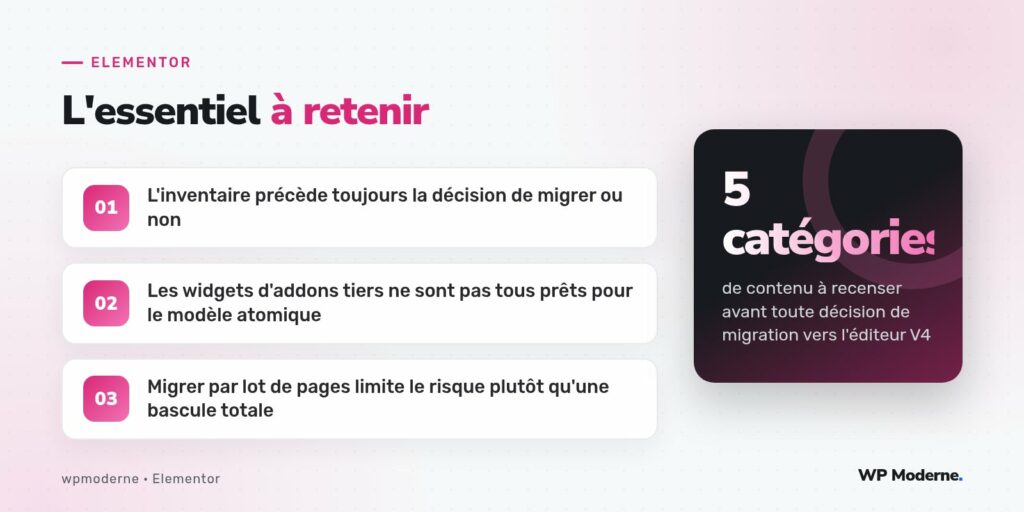 L'essentiel à retenir : L'inventaire précède toujours la décision de migrer ou non ; Les widgets d'addons tiers ne sont pas tous prêts pour le modèle atomique ; Migrer par lot de pages limite le risque plutôt qu'une bascule totale