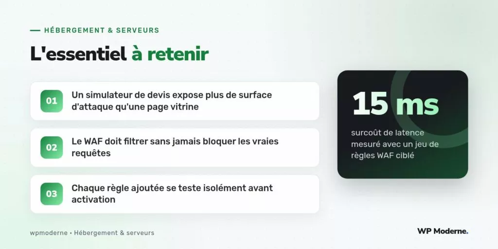 L'essentiel à retenir : Un simulateur de devis expose plus de surface d'attaque qu'une page vitrine ; Le WAF doit filtrer sans jamais bloquer les vraies requêtes ; Chaque règle ajoutée se teste isolément avant activation