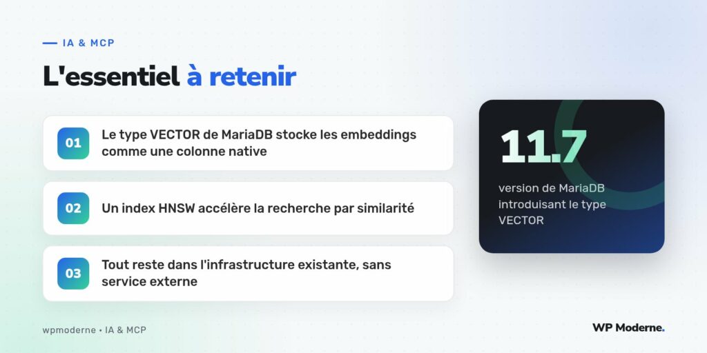 L'essentiel à retenir : Le type VECTOR de MariaDB stocke les embeddings comme une colonne native ; Un index HNSW accélère la recherche par similarité ; Tout reste dans l'infrastructure existante, sans service externe