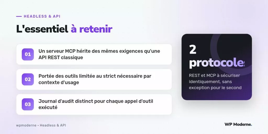 L'essentiel à retenir : Un serveur MCP hérite des mêmes exigences qu'une API REST classique ; Portée des outils limitée au strict nécessaire par contexte d'usage ; Journal d'audit distinct pour chaque appel d'outil exécuté