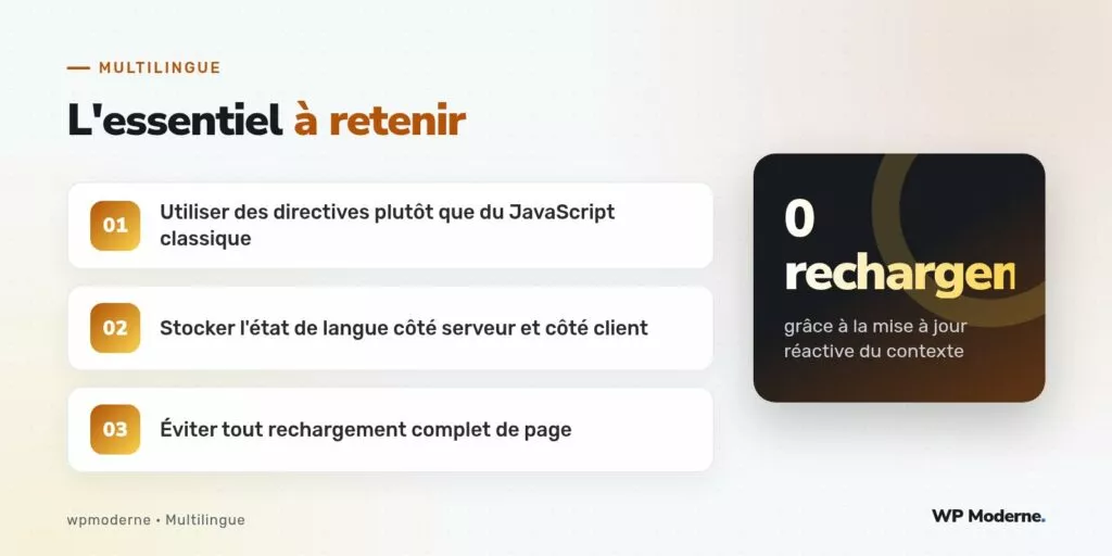 L'essentiel à retenir : Utiliser des directives plutôt que du JavaScript classique ; Stocker l'état de langue côté serveur et côté client ; Éviter tout rechargement complet de page