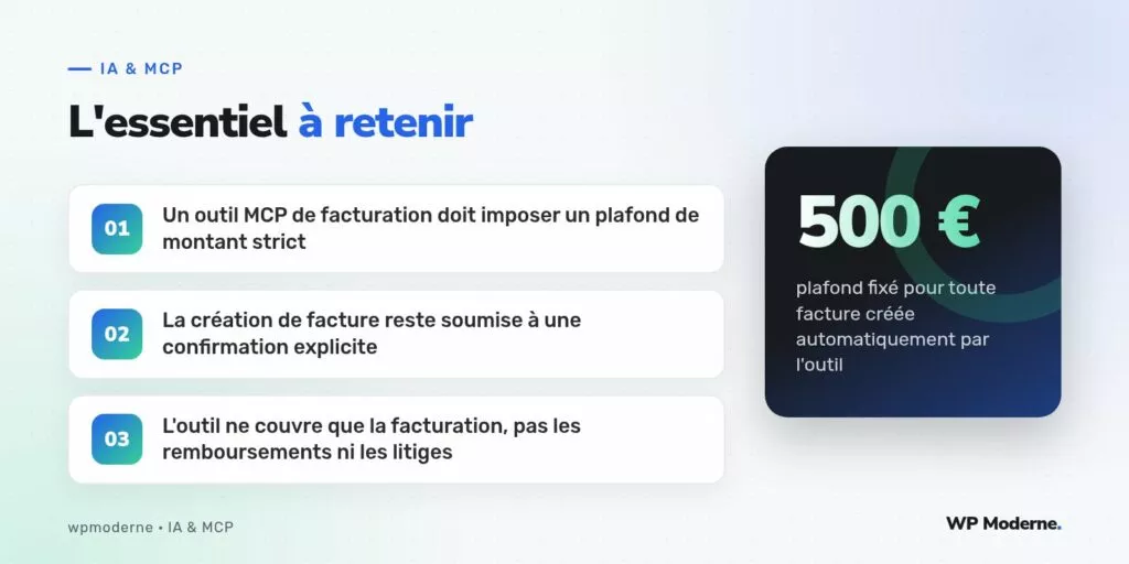 L'essentiel à retenir : Un outil MCP de facturation doit imposer un plafond de montant strict ; La création de facture reste soumise à une confirmation explicite ; L'outil ne couvre que la facturation, pas les remboursements ni les litiges