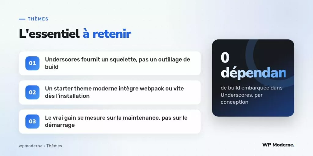L'essentiel à retenir : Underscores fournit un squelette, pas un outillage de build ; Un starter theme moderne intègre webpack ou vite dès l'installation ; Le vrai gain se mesure sur la maintenance, pas sur le démarrage