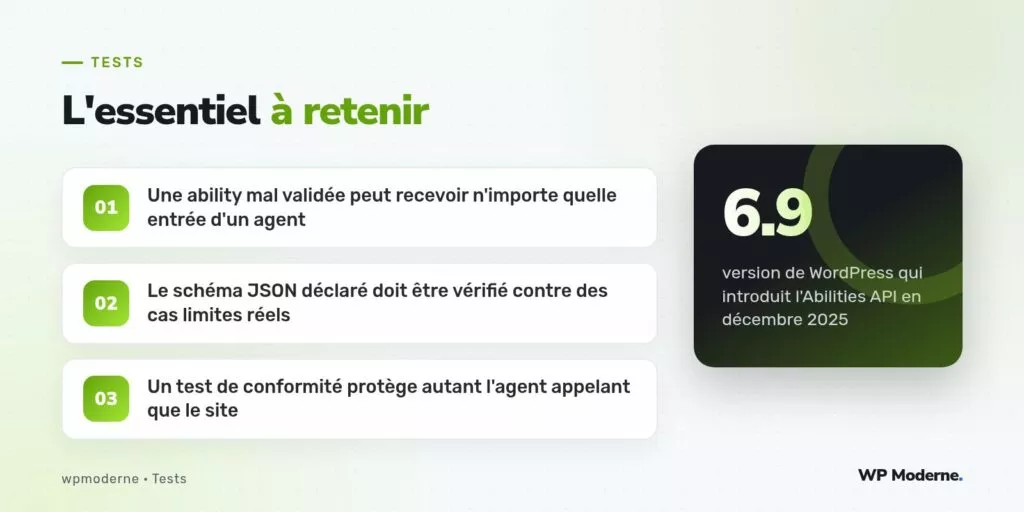 L'essentiel à retenir : Une ability mal validée peut recevoir n'importe quelle entrée d'un agent ; Le schéma JSON déclaré doit être vérifié contre des cas limites réels ; Un test de conformité protège autant l'agent appelant que le site