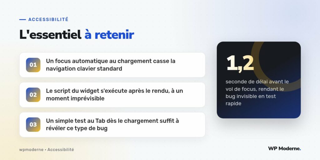 L'essentiel à retenir : Un focus automatique au chargement casse la navigation clavier standard ; Le script du widget s'exécute après le rendu, à un moment imprévisible ; Un simple test au Tab dès le chargement suffit à révéler ce type de bug