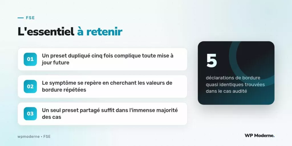 L'essentiel à retenir : Un preset dupliqué cinq fois complique toute mise à jour future ; Le symptôme se repère en cherchant les valeurs de bordure répétées ; Un seul preset partagé suffit dans l'immense majorité des cas