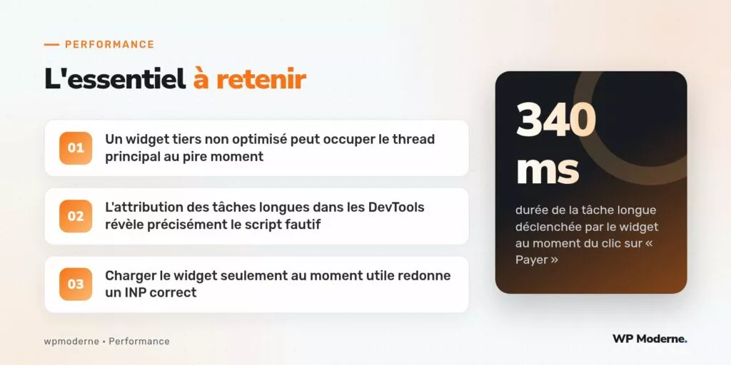 L'essentiel à retenir : Un widget tiers non optimisé peut occuper le thread principal au pire moment ; L'attribution des tâches longues dans les DevTools révèle précisément le script fautif ; Charger le widget seulement au moment utile redonne un INP correct