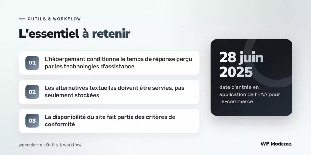 L'essentiel à retenir : L'hébergement conditionne le temps de réponse perçu par les technologies d'assistance ; Les alternatives textuelles doivent être servies, pas seulement stockées ; La disponibilité du site fait partie des critères de conformité